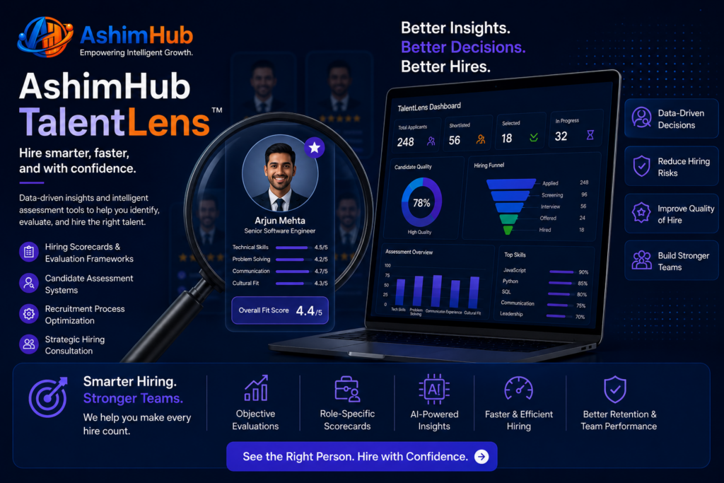 AshimHub Labs™ ChatGPT Image May 20 2026 09 32 47 PM 1024x683